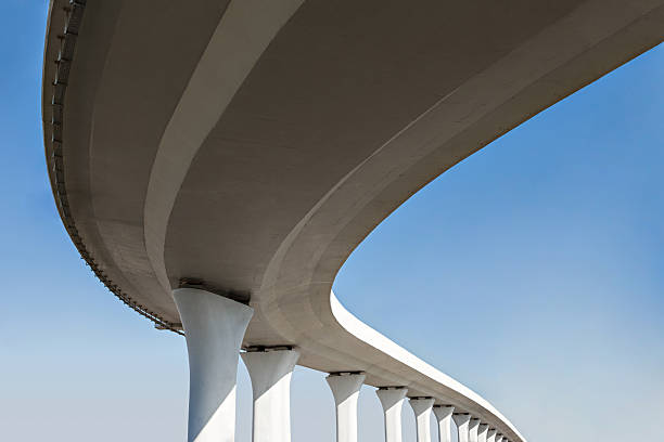 Best Concrete Sidewalk Installation in Dallas, OR